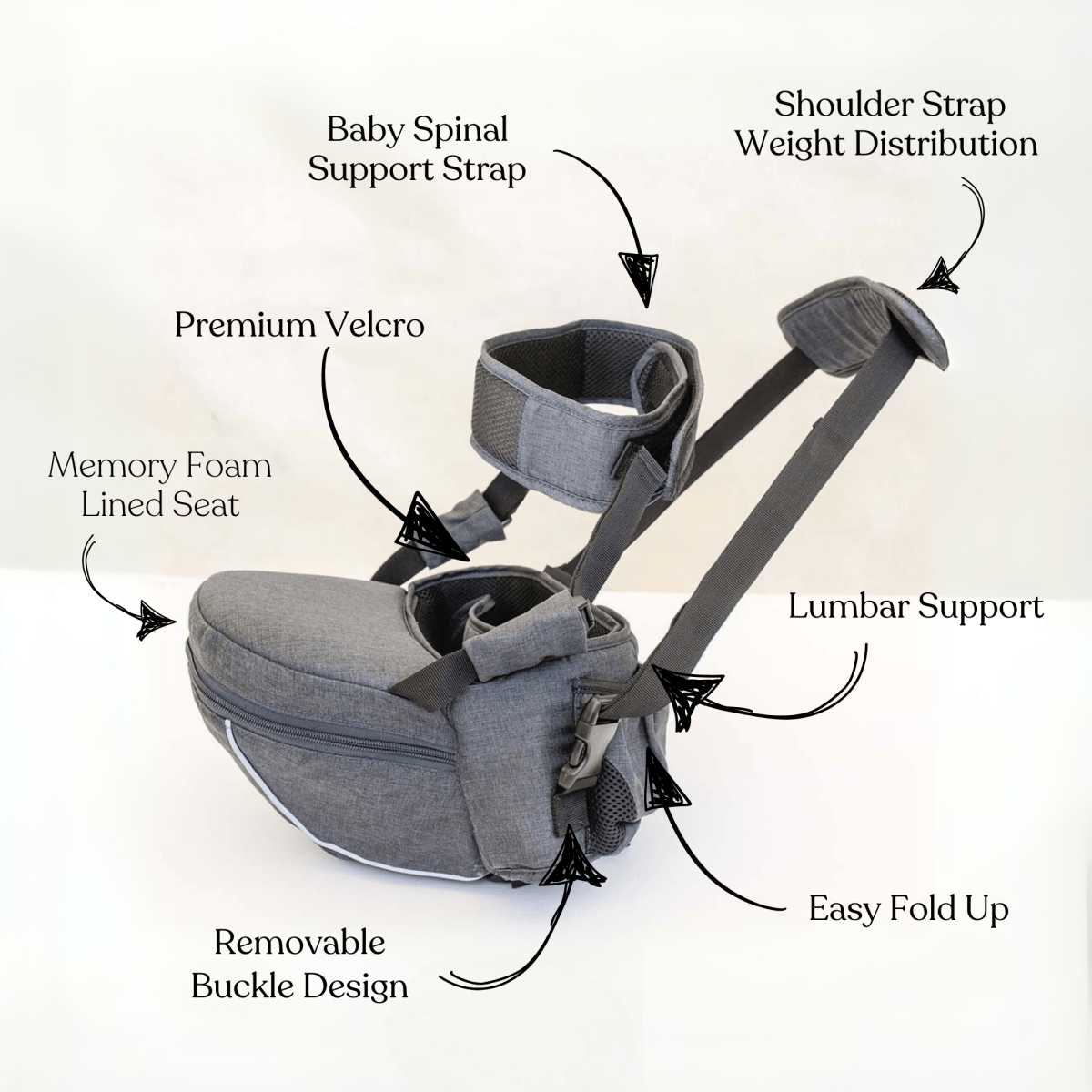 CarryMate Hip Carrier features